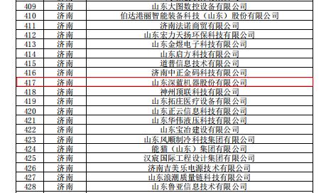 中文无码久久精品機器榮獲2022年度山東省“專精特新”企業認證